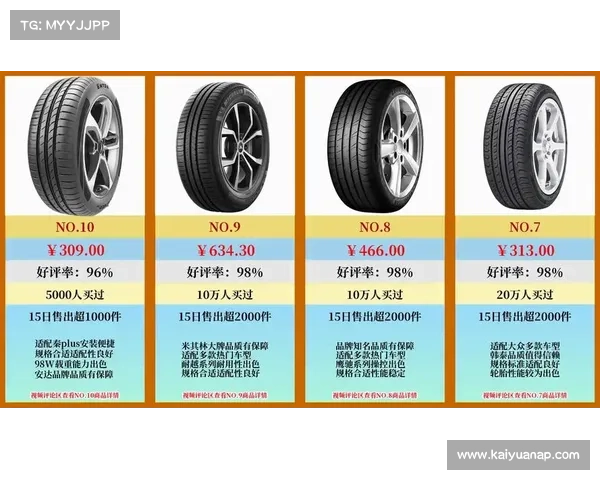 F1轮胎规则迎大变革 2025年排位赛不再强制使用指定轮胎 F1轮胎规则迎大变革 2025年排位赛不再强制使用指定轮胎
